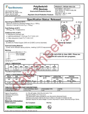 TRF250-180-0.125 datasheet  